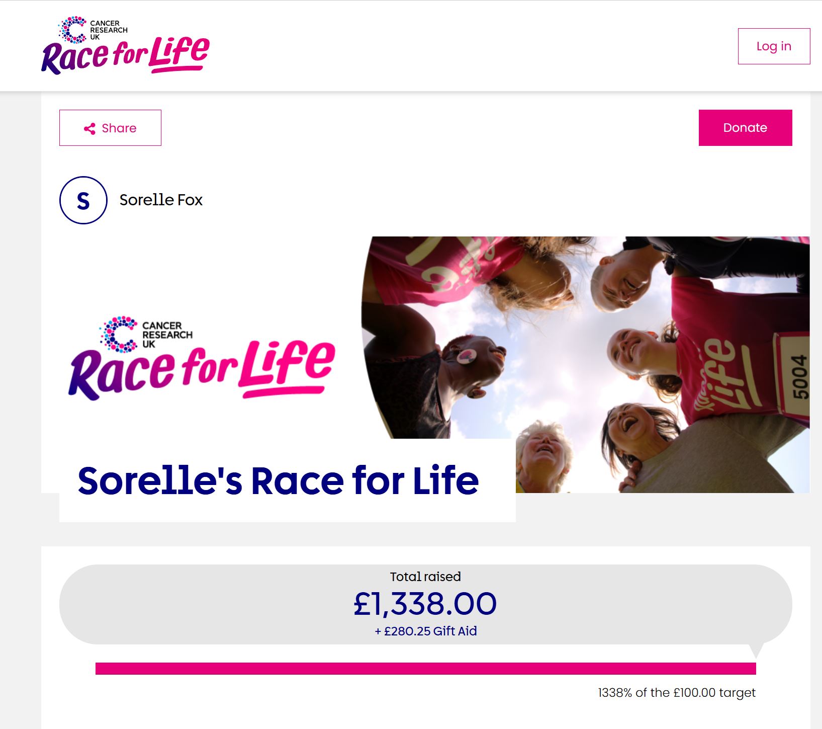 Sorelle cancer run amount raised so far